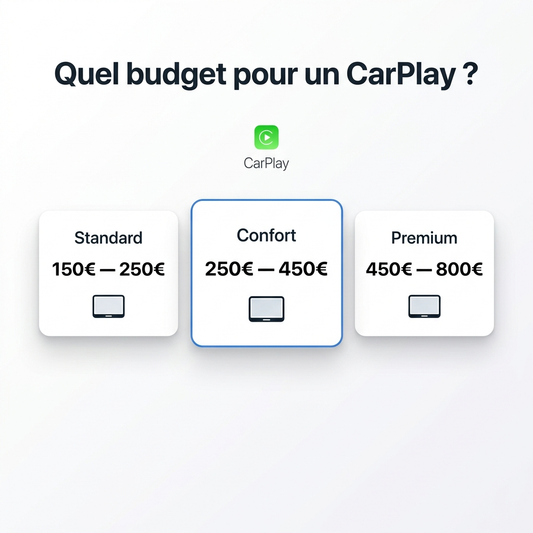 prix-installation-carplay-budget-standard-confort-premium