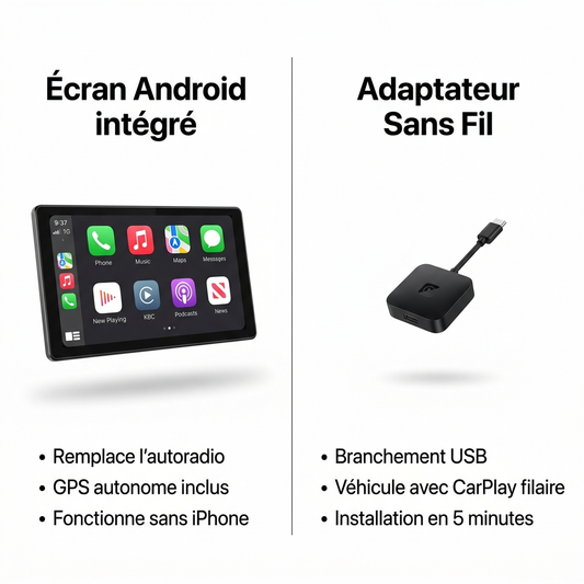 ecran-carplay-integre-vs-adaptateur-sans-fil-comparatif-choix