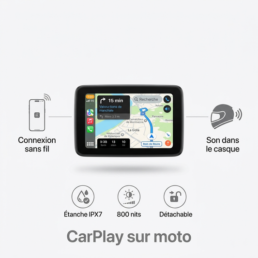 carplay-moto-ecran-guidon-casque-bluetooth-etanche-navigation
