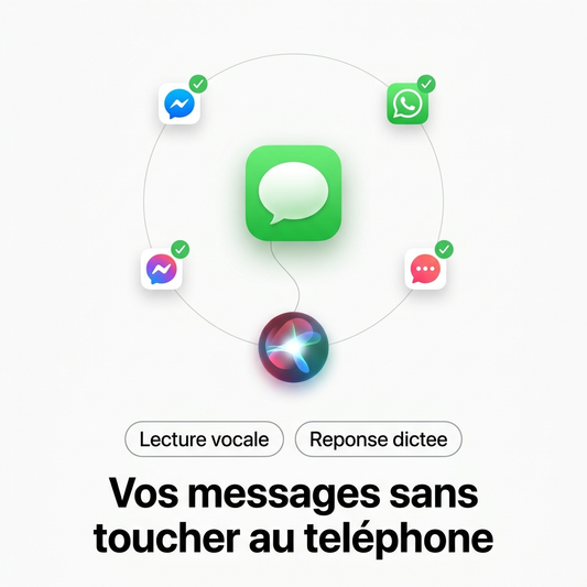 sms-messages-carplay-siri-lecture-vocale-reponse-dictee-whatsapp