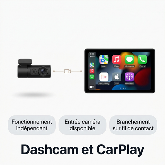 dashcam-ecran-carplay-camera-embarquee-entree-video-installation