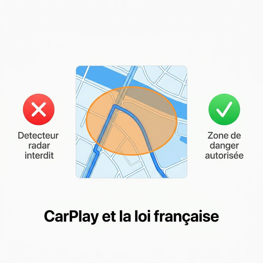 carplay-radars-loi-france-waze-zone-de-danger-detecteur-interdit