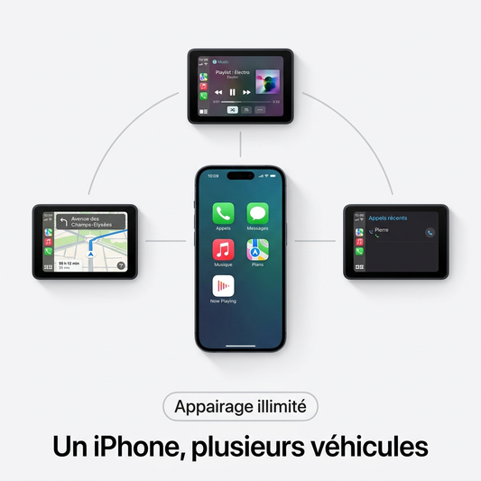 iphone-plusieurs-ecrans-carplay-appairage-vehicules