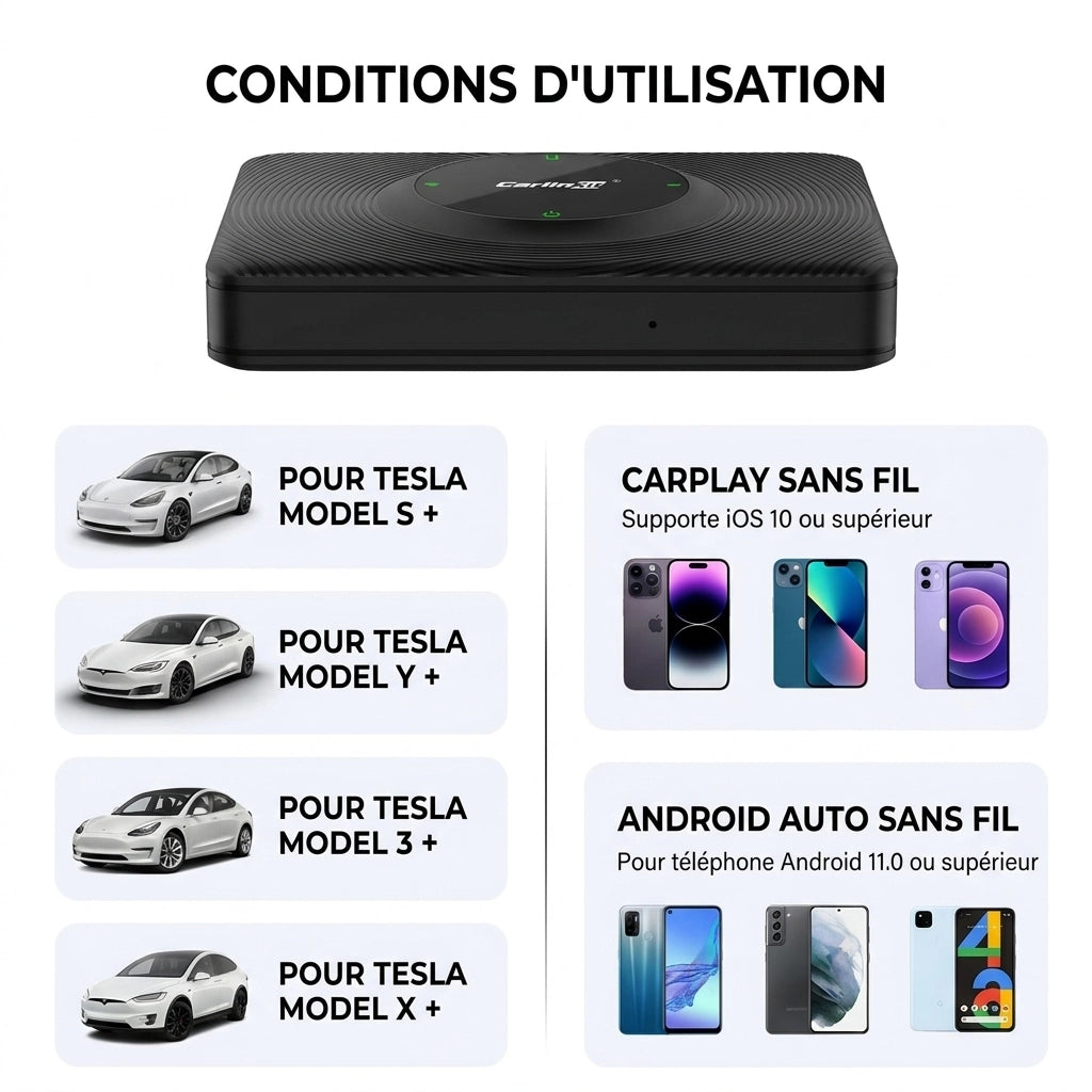 CarPlay Tesla Model 3 X/Y/S