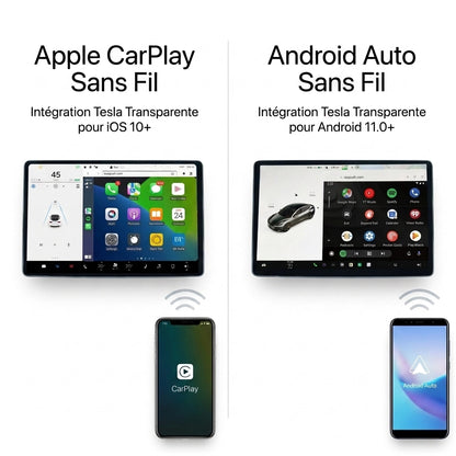 CarPlay Tesla Model 3 X/Y/S