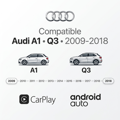 Compatibilité CarPlay Audi A1 Q3 2009-2018