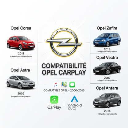 Compatibilité CarPlay Opel Astra Corsa Zafira Vectra Antara 2000-2015