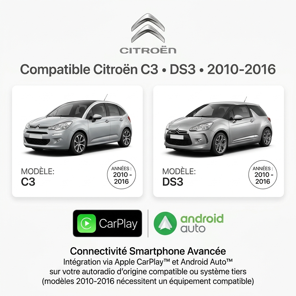 carplay-citroen-c3-ds3-2010-2016-avant-apres