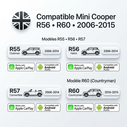 carplay-mini-cooper-r56-r60-2006-2015-compatibilite