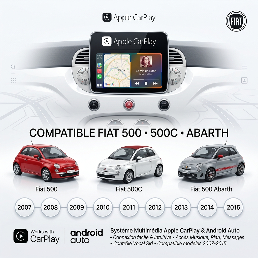 carplay-fiat-500-2007-2015-compatibilite