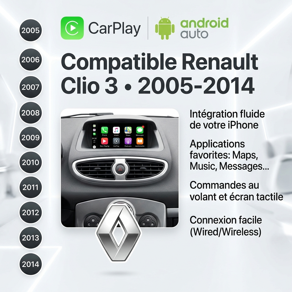 carplay-renault-clio-3-2005-2014-compatibilite