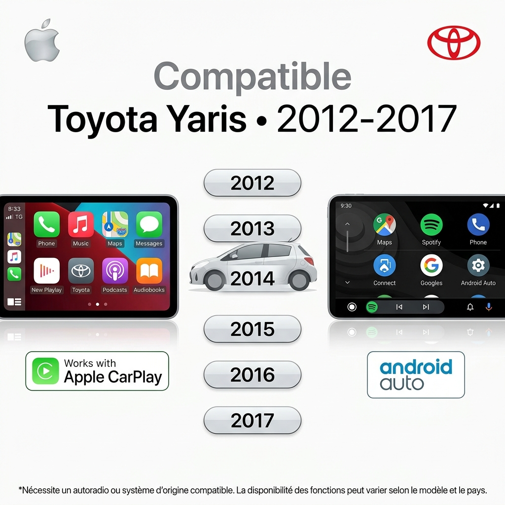Compatibilité CarPlay Toyota Yaris 2012-2017