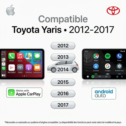 Compatibilité CarPlay Toyota Yaris 2012-2017