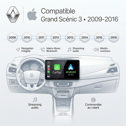 Compatibilité CarPlay Grand Scénic 3 2009-2016