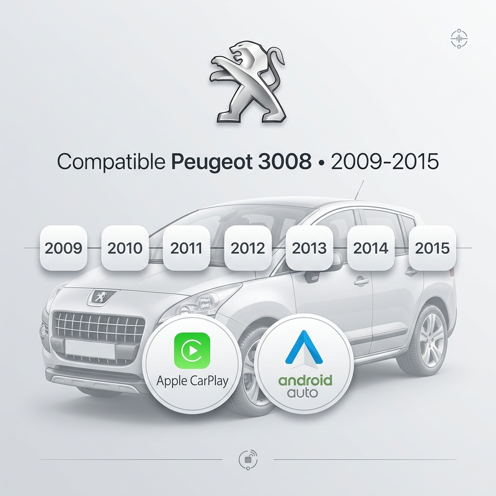 Compatibilité CarPlay Peugeot 3008 2009-2015