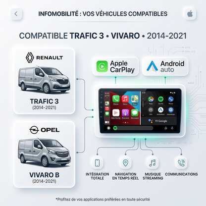 carplay-renault-trafic-3-opel-vivaro-2014-2021-compatibilite