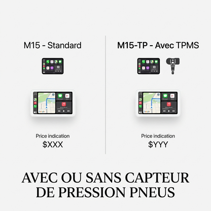 ecran-carplay-moto-ekiy-m15-vs-m15tp-capteur-tpms