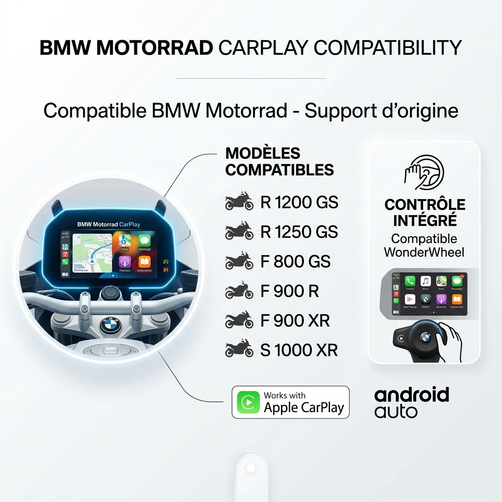 ecran-carplay-moto-bmw-motorrad-r1200gs-r1250gs-f800-f900-s1000xr-compatibilite