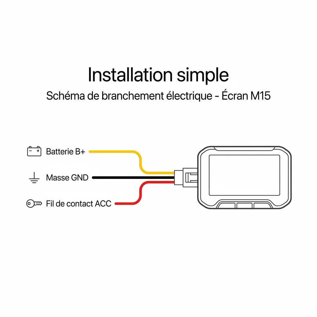 ecran-carplay-moto-ekiy-m15-schema-installation-branchement-acc
