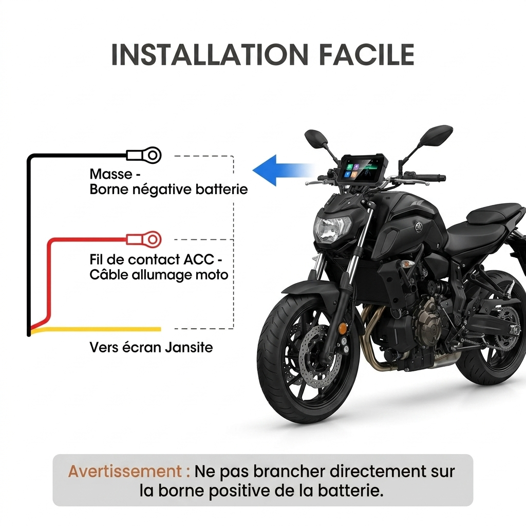 ecran-carplay-moto-jansite-schema-installation-branchement-acc-masse